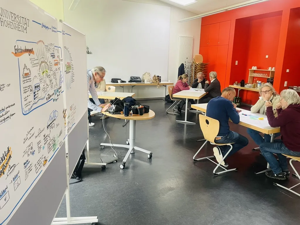 Strategieworkshop im Dialogformat