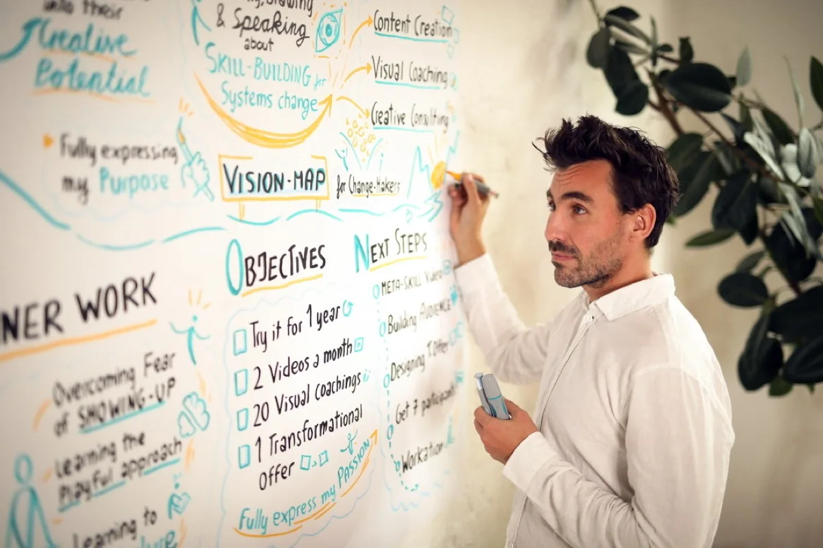 Robin Hotz visualisiert Inhalte live an einer Graphic-Recording-Wand