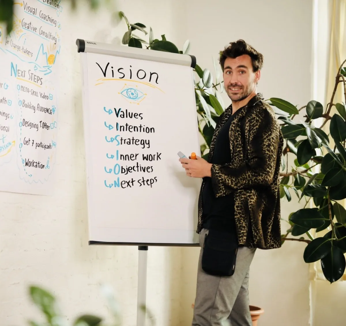 Robin Hotz macht eine Idee an einer visuellen Arbeitswand sichtbar